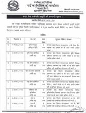 "करार सेवा कर्मचारी पदपूर्ति गर्ने सम्बन्धी सूचना"