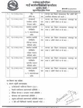 "करार सेवा कर्मचारी पदपूर्ति गर्ने सम्बन्धी सूचना"